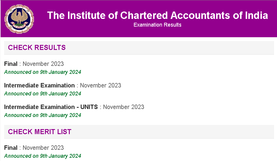 CA Foundation Result 2023